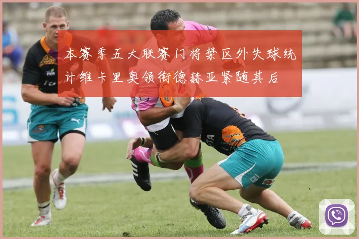 本赛季五大联赛门将禁区外失球统计维卡里奥领衔德赫亚紧随其后